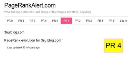 Monitorare e mantenersi sempre aggiornati sul proprio PageRank