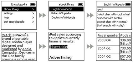 Wikipedia_iPod.jpg