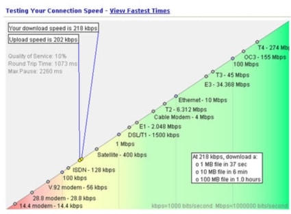 broadband_speed.jpg