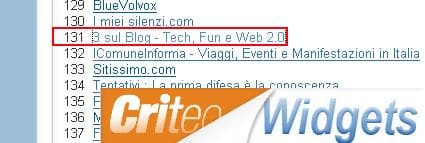 Classifica migliori 500 Blog Italiani Criteo Widget Aprile 2008