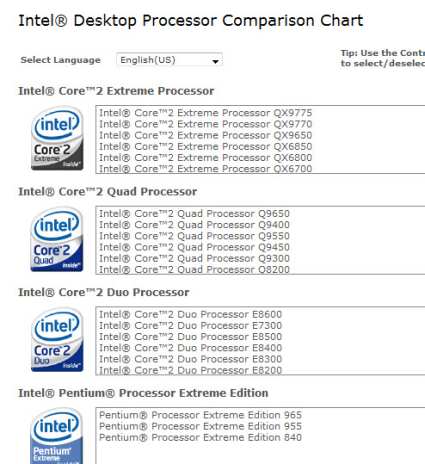 Paragonare e comparare i processori Intel prima di acquistare Paragonare e comparare i processori Intel prima di acquistare