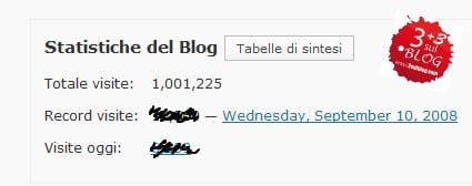 1.000.000 di visite in soli 10 mesi, una sola parola: GRAZIE!!!