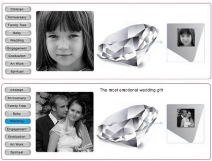 Gemory "iniettate" una vostra nano-foto su qualsiasi Diamante Gemory "iniettate" una vostra nano-foto su qualsiasi Diamante