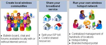 2hotspot.jpg 2hotspot.jpg