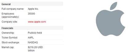 Multimedia Apple: numeri da capogiro per ebook, musica, film e TV Multimedia Apple: numeri da capogiro per ebook, musica, film e TV