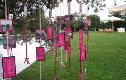 Aggiungi un posto a tema - Il Tableau di matrimonio perfetto